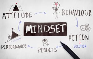 Read more about the article Upgrade your Mindset: Embrace Growth